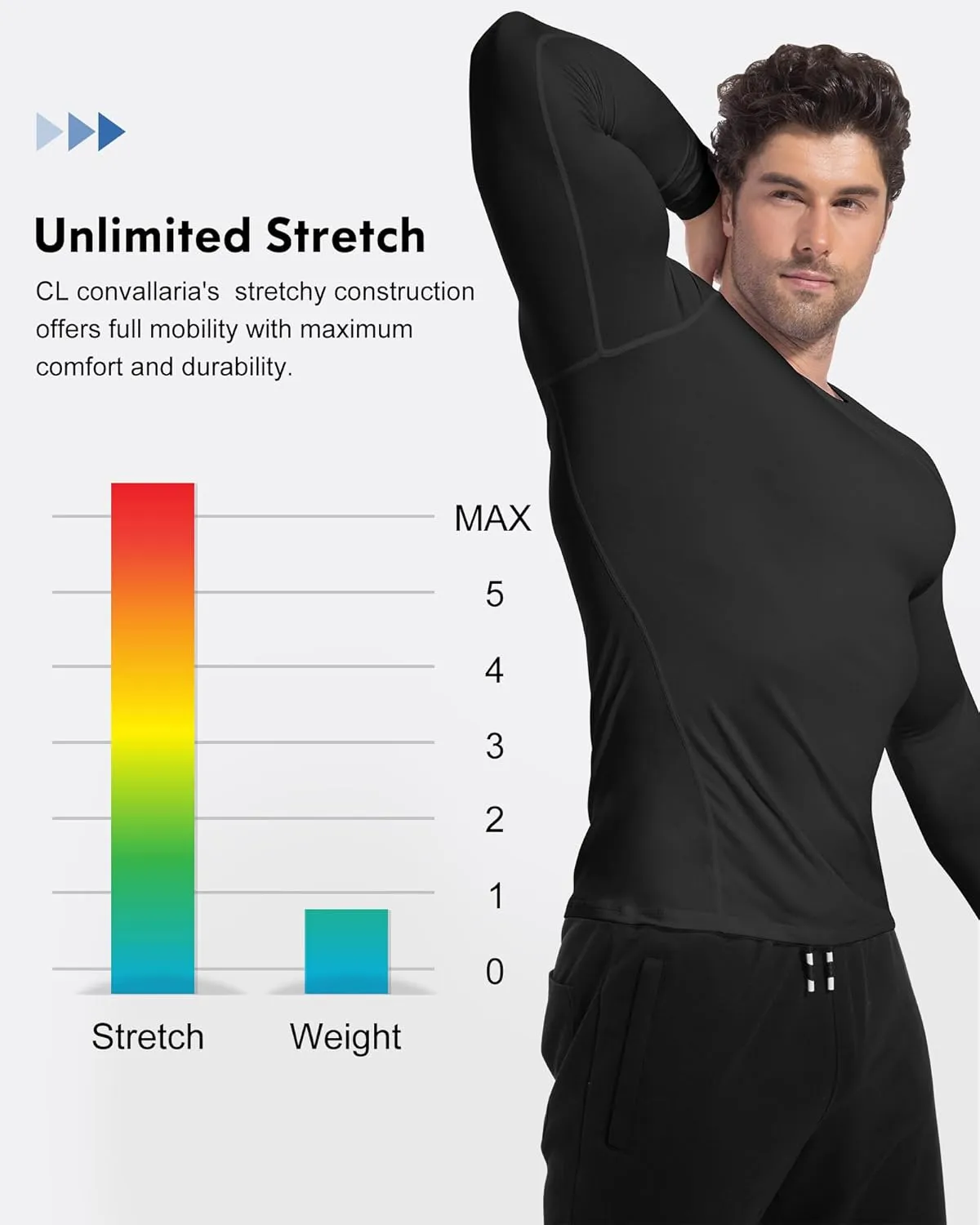 CL convallaria 5 Pack Mens Compression Shirt Workout Rash Guard Long Short Sleeve Undershirts for Athletic Gym Running