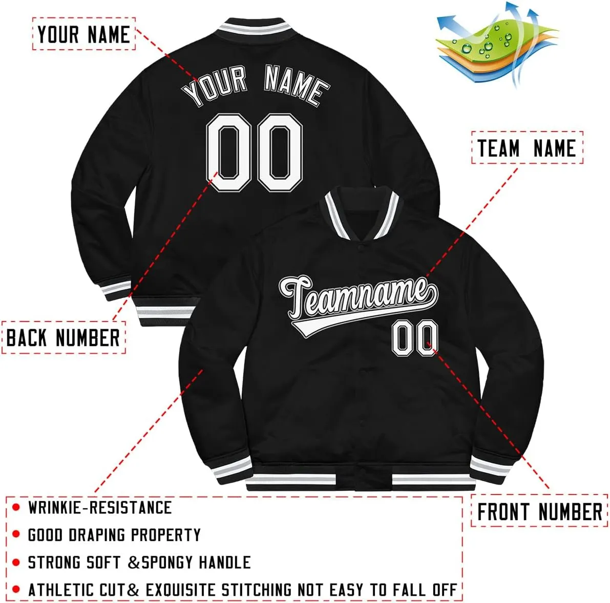 Custom Men/Women/Youth Varsity Baseball Jacket Sportswear Coat Stitched Personalized Name Number