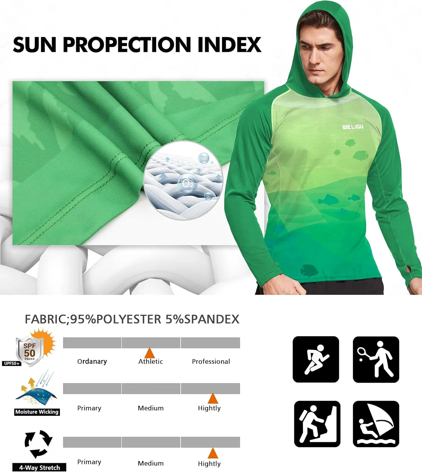 Men's UPF 50  Sun Protection Hoodie Shirt Long Sleeve SPF Fishing Outdoor UV Hiking Lightweight Shirts